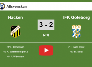 Häcken tops IFK Göteborg 3-2. HIGHLIGHT