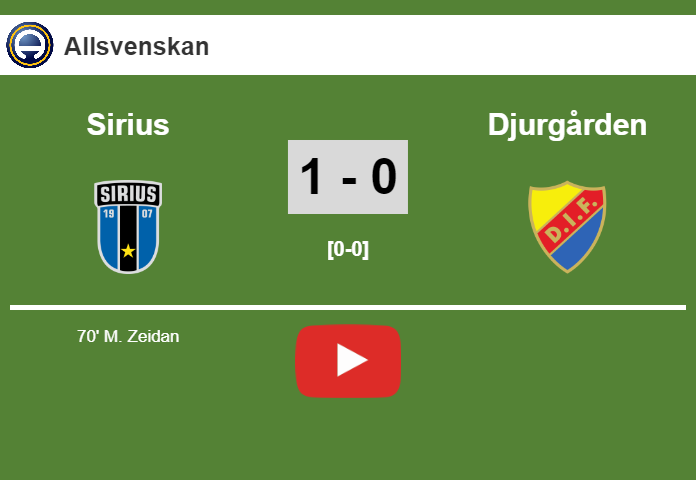 Sirius overcomes Djurgården 1-0 with a goal scored by M. Zeidan. HIGHLIGHT