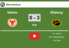 Elfsborg tops Kalmar 3-0. HIGHLIGHT