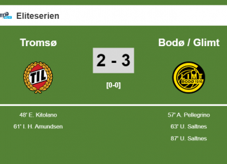 Bodø / Glimt beats Tromsø after recovering from a 2-1 deficit