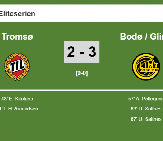 Bodø / Glimt beats Tromsø after recovering from a 2-1 deficit
