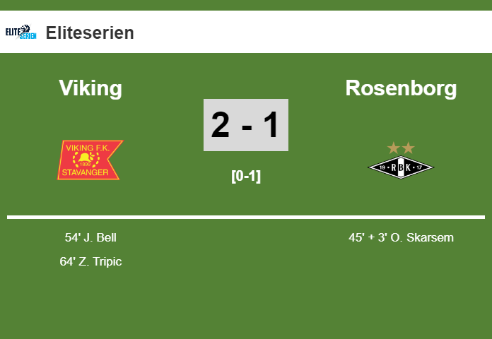 Viking recovers a 0-1 deficit to defeat Rosenborg 2-1