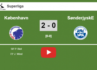 København beats SønderjyskE 2-0 on Sunday. HIGHLIGHT
