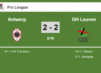OH Leuven manages to draw 2-2 with Antwerp after recovering a 0-2 deficit