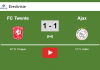 FC Twente snatches a draw agains Ajax. HIGHLIGHT