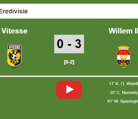 Willem II beats Vitesse 3-0. HIGHLIGHT