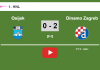 Dinamo Zagreb conquers Osijek 2-0 on Sunday. HIGHLIGHT