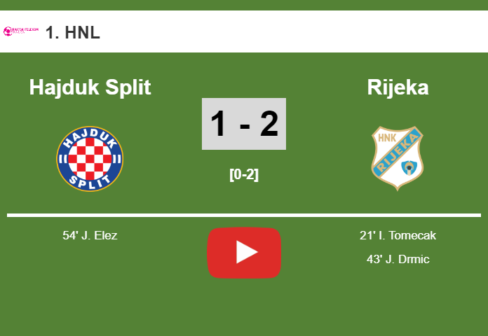 Rijeka tops Hajduk Split 2-1. HIGHLIGHT