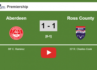 Aberdeen snatches a draw against Ross County. HIGHLIGHT