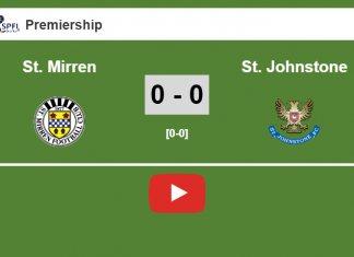 St. Mirren draw 0-0 with St. Johnstone on Sunday. HIGHLIGHT