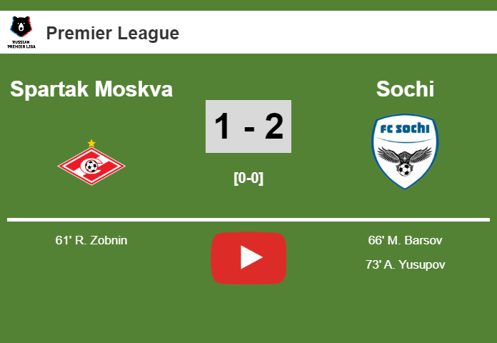 Sochi recovers a 0-1 deficit to prevail over Spartak Moskva 2-1. HIGHLIGHT