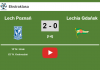 Lech Poznań beats Lechia Gdańsk 2-0 on Sunday. HIGHLIGHT