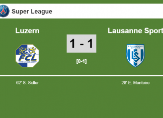 Luzern and Lausanne Sport draw 1-1 on Sunday