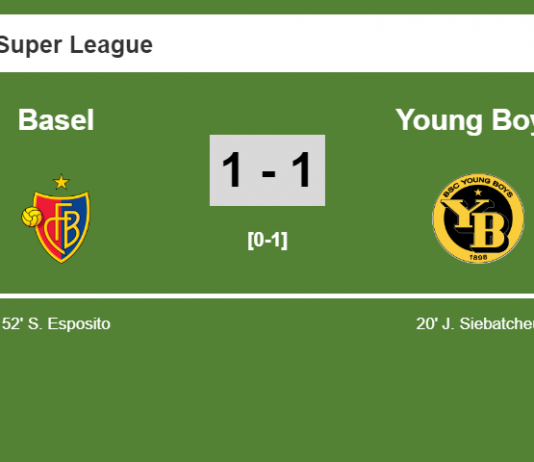 Basel and Young Boys draw 1-1 on Sunday