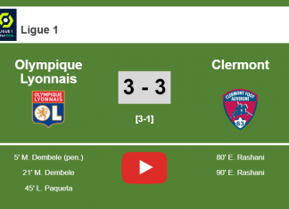 Olympique Lyonnais and Clermont draw a crazy match 3-3 on Sunday. HIGHLIGHT