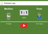 Marítimo snatches a draw agains Porto. HIGHLIGHT
