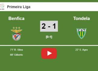 Benfica recovers a 0-1 deficit to prevail over Tondela 2-1. HIGHLIGHT