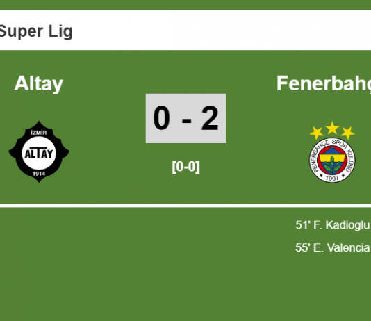 Fenerbahçe beats Altay 2-0 on Sunday