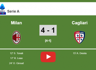 Milan wipes out Cagliari 4-1 after playing a great match. HIGHLIGHT
