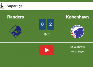 København beats Randers 2-0 on Sunday. HIGHLIGHT