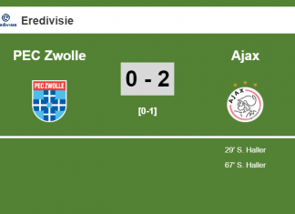 S. Haller scores 2 goals to give a 2-0 to Ajax over PEC Zwolle