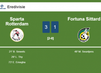 Sparta Rotterdam beats Fortuna Sittard 3-1