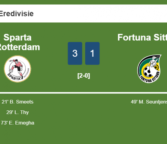 Sparta Rotterdam beats Fortuna Sittard 3-1