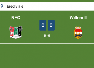 NEC draw 0-0 with Willem II on Sunday