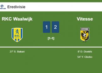 Vitesse beats RKC Waalwijk 2-1