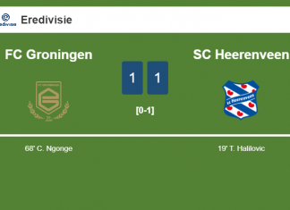 FC Groningen and SC Heerenveen draw 1-1 on Sunday