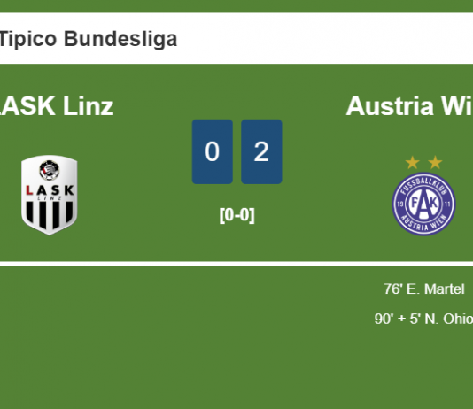 Austria Wien beats LASK Linz 2-0 on Sunday