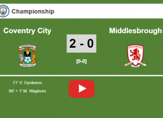 Coventry City tops Middlesbrough 2-0 on Saturday. HIGHLIGHT