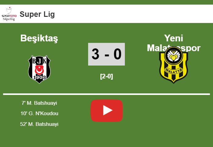 Beşiktaş obliterates Yeni Malatyaspor 3-0 with a superb performance. HIGHLIGHT
