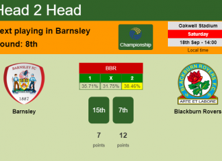 H2H, Prediction, stats Barnsley vs Blackburn Rovers – 18-09-2021 - Championship