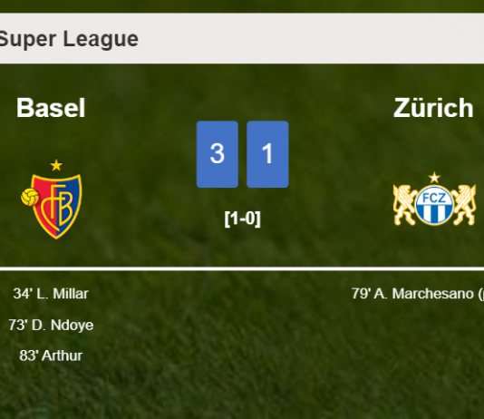 Basel defeats Zürich 3-1