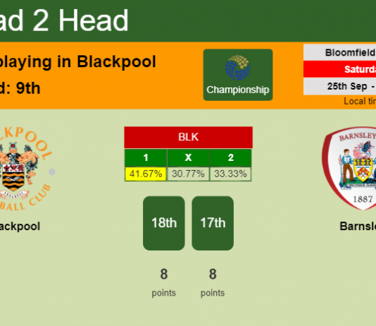 H2H, PREDICTION. Blackpool vs Barnsley | Odds, preview, pick 25-09-2021 - Championship