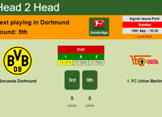 H2H, Prediction, stats Borussia Dortmund vs 1. FC Union Berlin – 19-09-2021 - Bundesliga