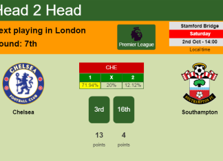 H2H, PREDICTION. Chelsea vs Southampton | Odds, preview, pick 02-10-2021 - Premier League