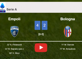 Empoli tops Bologna 4-2. HIGHLIGHTS
