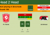 H2H, PREDICTION. FC Twente vs AZ Alkmaar | Odds, preview, pick 23-09-2021 - Eredivisie