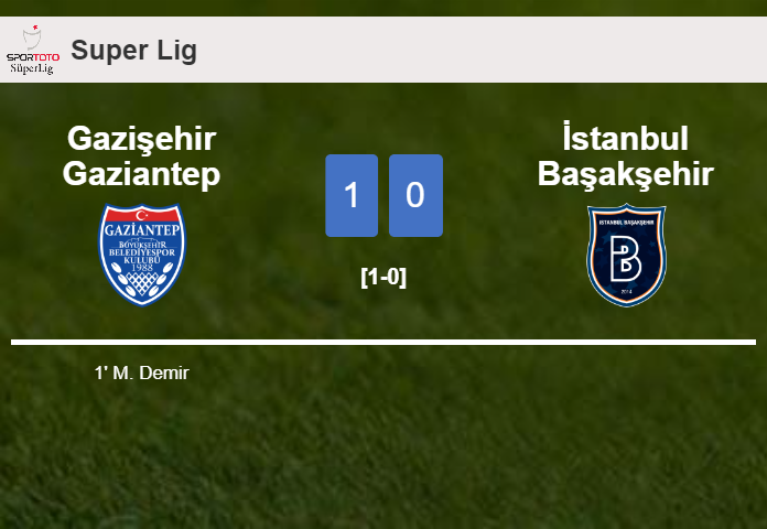Gazişehir Gaziantep conquers İstanbul Başakşehir 1-0 with a goal scored by M. Demir