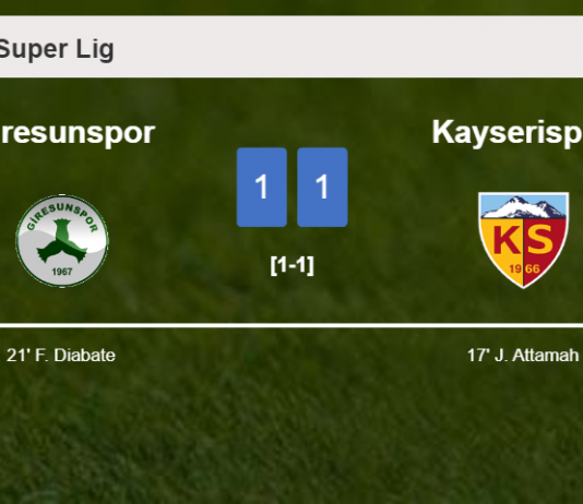 Giresunspor and Kayserispor draw 1-1 on Sunday
