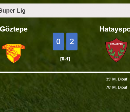 M. Diouf scores 2 goals to give a 2-0 win to Hatayspor over Göztepe