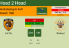 H2H, PREDICTION. Hull City vs Blackpool | Odds, preview, pick 28-09-2021 - Championship