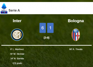 Inter annihilates Bologna 6-1 after playing a great match