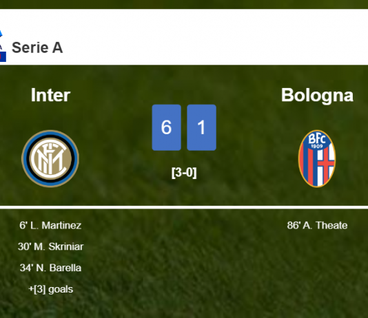 Inter annihilates Bologna 6-1 after playing a great match