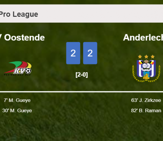 Anderlecht manages to draw 2-2 with KV Oostende after recovering a 0-2 deficit