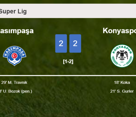 Kasımpaşa manages to draw 2-2 with Konyaspor after recovering a 0-2 deficit