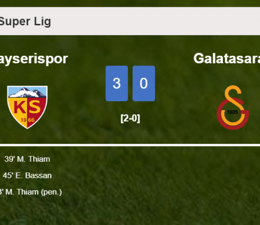 Kayserispor demolishes Galatasaray with 2 goals from M. Thiam
