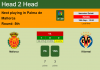 H2H, Prediction, stats Mallorca vs Villarreal – 19-09-2021 - La Liga
